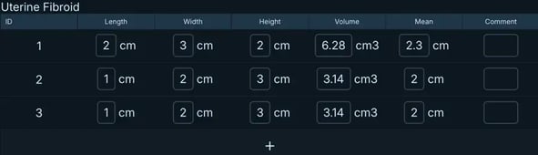 Pelvic Mass Measurements