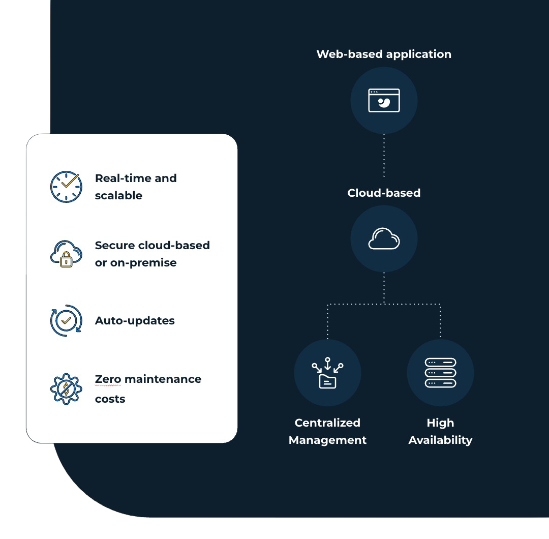 Screenshot 2025-08-25 at 1.55.55 PM